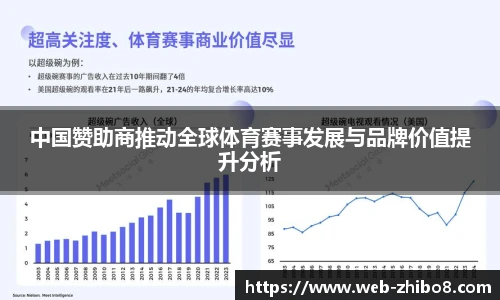 中国赞助商推动全球体育赛事发展与品牌价值提升分析