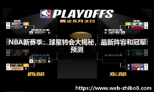 NBA新赛季：球星转会大揭秘，最新阵容和冠军预测