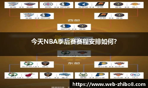 今天NBA季后赛赛程安排如何？