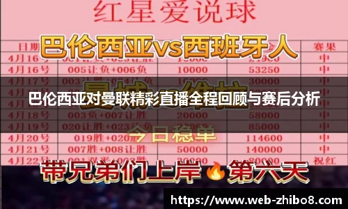 巴伦西亚对曼联精彩直播全程回顾与赛后分析