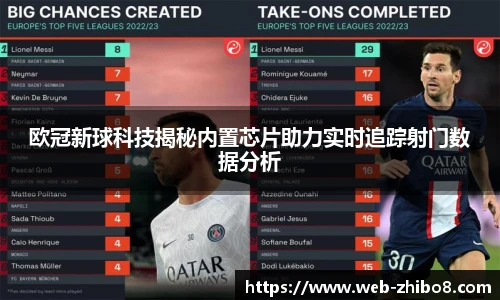 欧冠新球科技揭秘内置芯片助力实时追踪射门数据分析