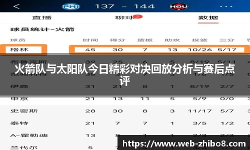 火箭队与太阳队今日精彩对决回放分析与赛后点评