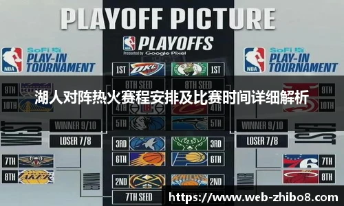 湖人对阵热火赛程安排及比赛时间详细解析