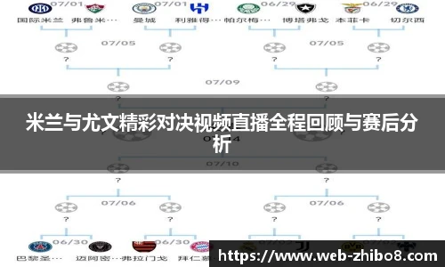 米兰与尤文精彩对决视频直播全程回顾与赛后分析