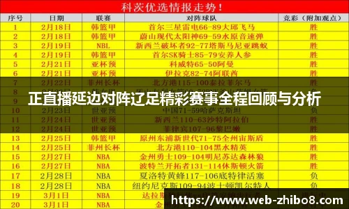 直播吧