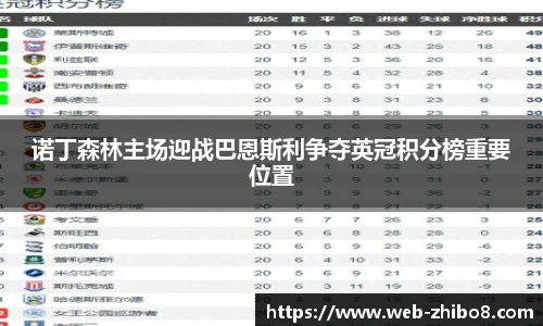 诺丁森林主场迎战巴恩斯利争夺英冠积分榜重要位置